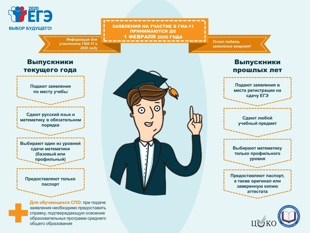 Информация для выпускников картинка