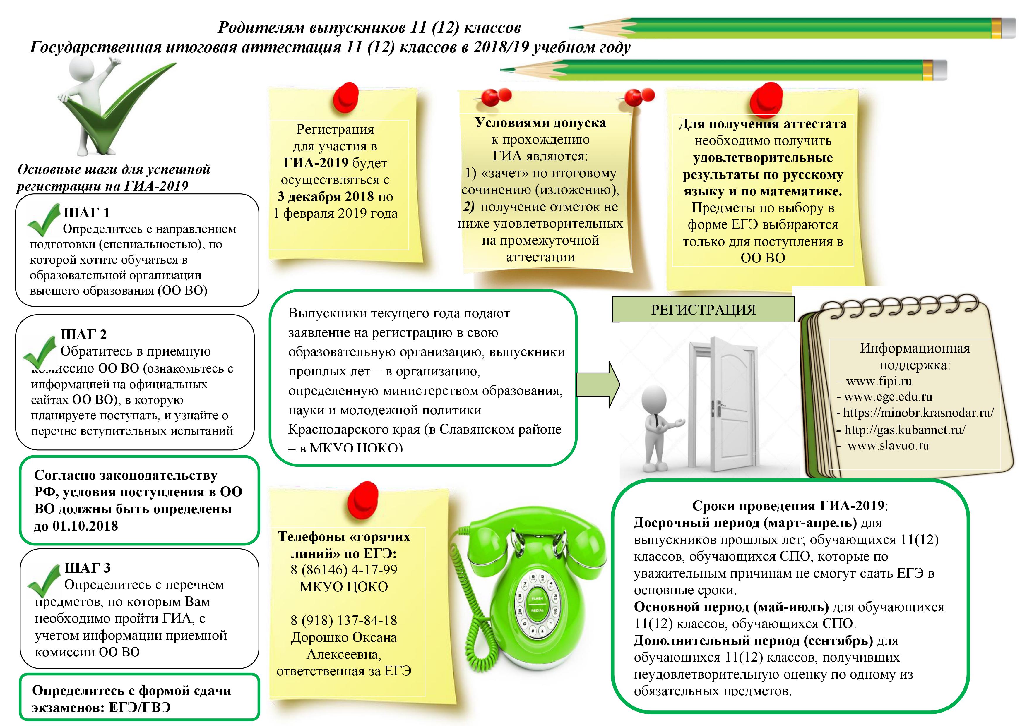 Уведомление родителям о недопуске к итоговой аттестации в 9 классе образец