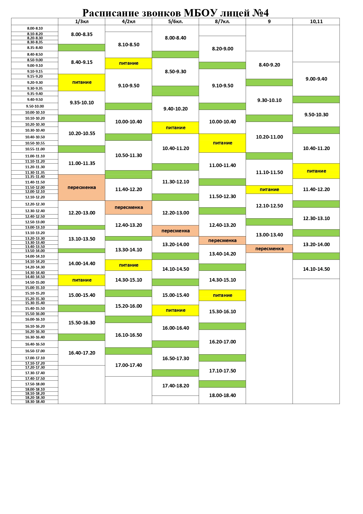 Расписание никасофт. Расписание звонков в лицее. Расписание звонков МБОУ. Расписание МБОУ. Лицей 4 расписание звонков.